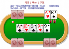 他有三个选择：当你第一次接触这个逛